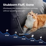 DustaCleanPro image